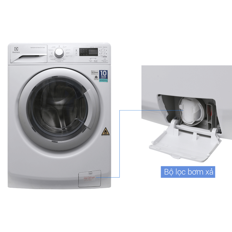 Máy giặt kết hợp sấy Electrolux EWW12853 