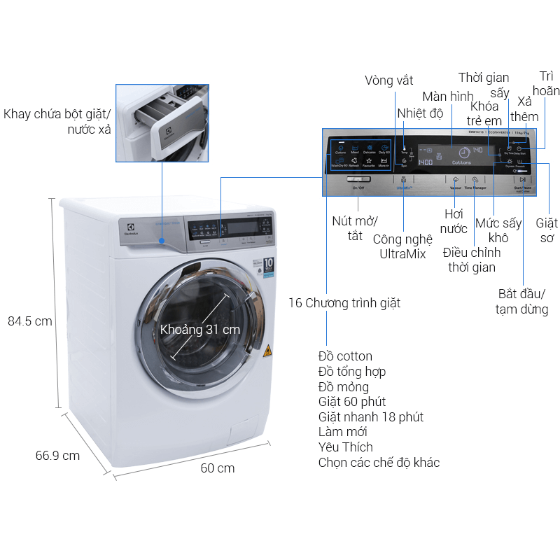 Máy giặt kết hợp sấy Electrolux EWW14113 