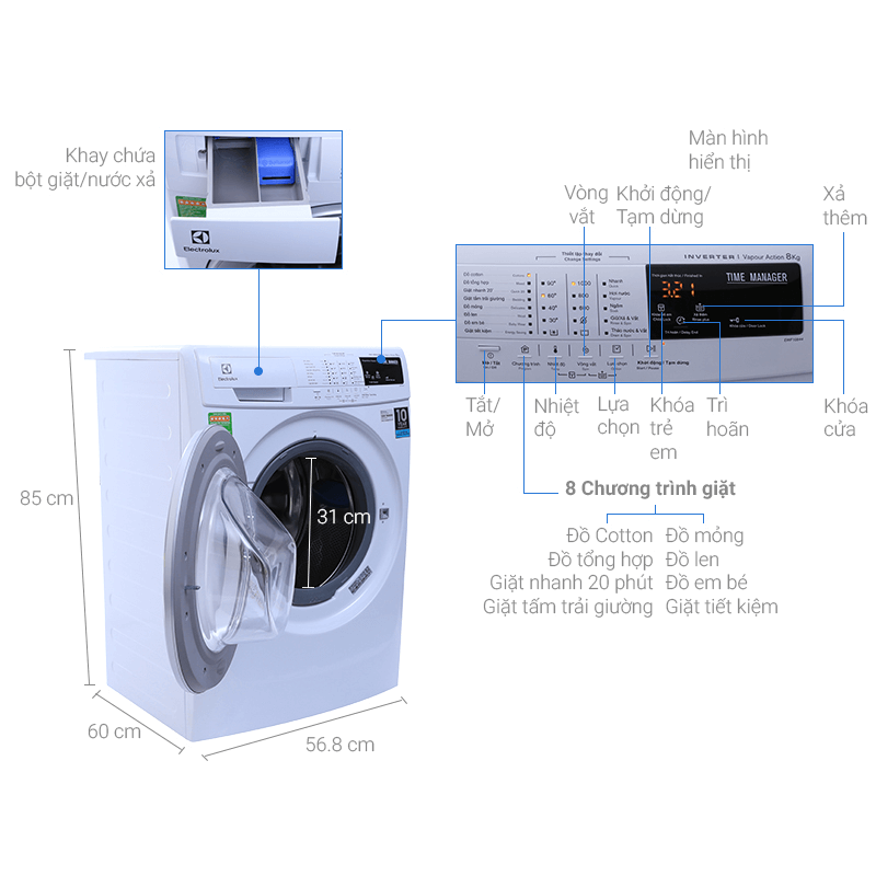 Máy giặt hơi nước 8Kg Electrolux EWF10844