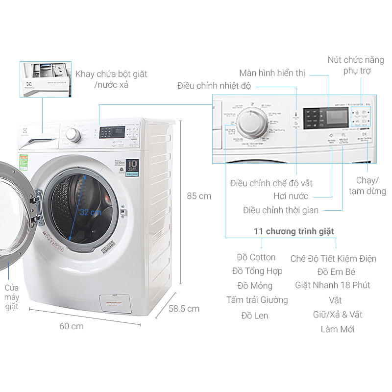 Máy giặt Electrolux EWF12853