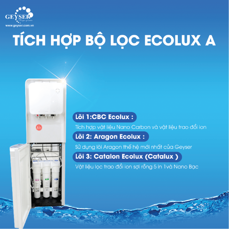 Máy lọc nước nóng lạnh Nano Geyser Ecolux A HWC