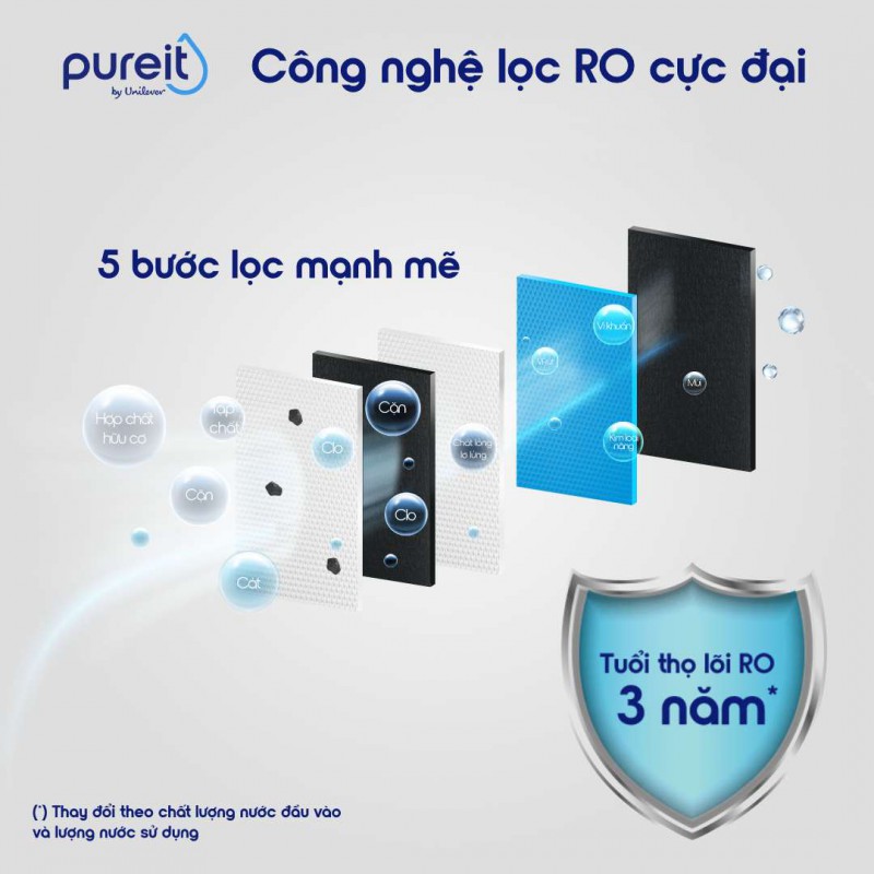 Máy lọc nước âm tủ bếp Pureit Delica UR5840 SN Đà Nẵng