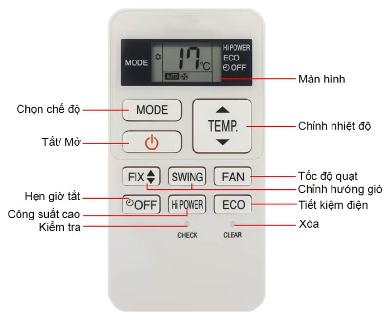 Remote máy lạnh bị hư