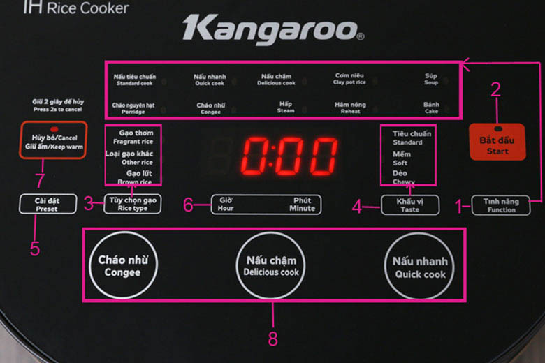 Các nút trên bảng điều khiển của nồi cơm điện Kangaroo