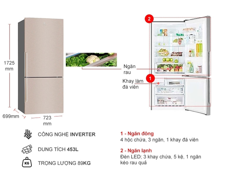 Thông số tủ lạnh Electrolux 421L EBE4500B-G