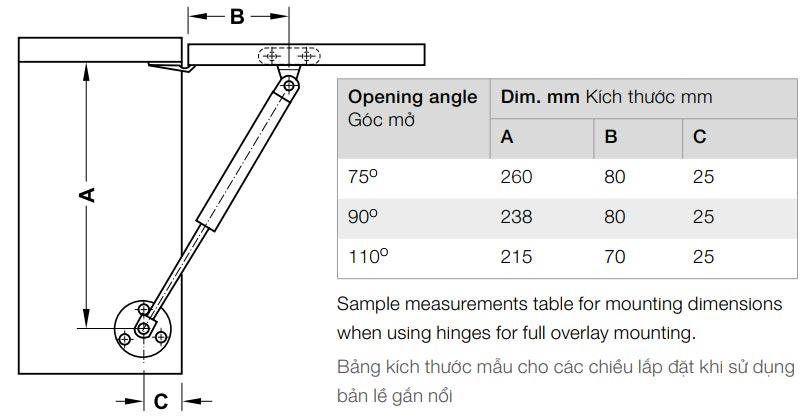 Bản kích thước mẫu cho các chiều lắp đặt pittong đẩy cánh tủ Hafele 373.82.001 tại Khánh Vy Home khi sử dụng bản lề gắn nổi