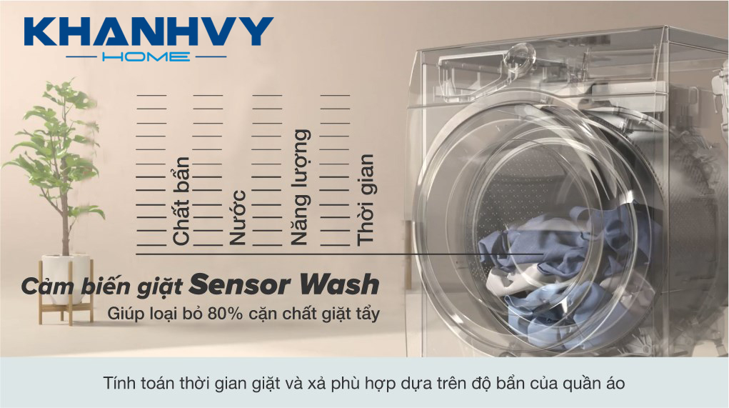 Công nghệ cảm biến Sensor Wash giúp nhận biết mức độ bẩn của quần áo để tối ưu hóa chương trình giặt