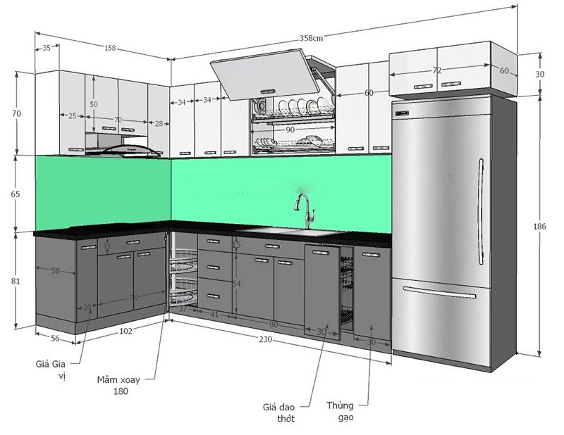 Kích thước tủ bếp tiêu chuẩn thông dụng