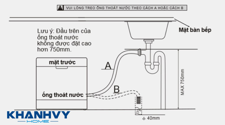 Hướng dẫn lắp đặt máy rửa bát Bosch đơn giản và chính xác