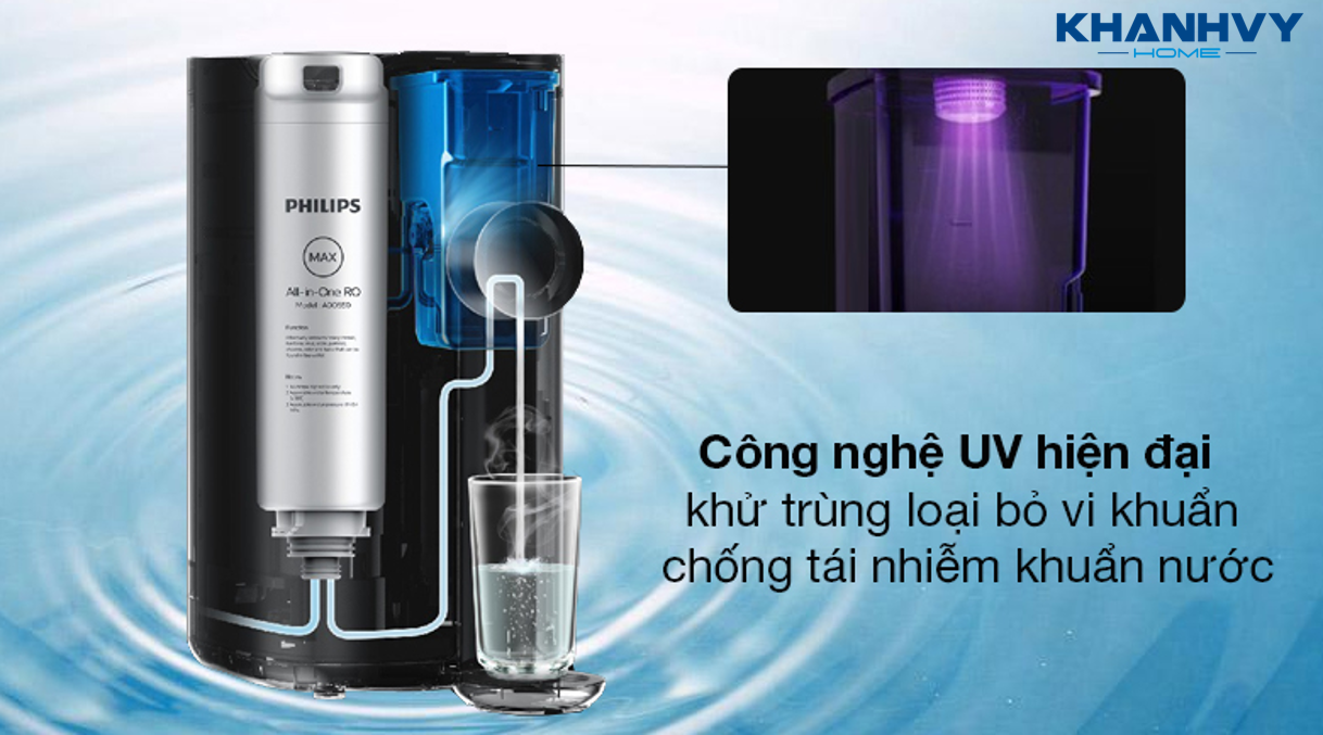 Máy lọc nước Philips RO Để Bàn Thế Hệ Mới ADD6910 còn tích hợp công nghệ UV khử trùng, loại bỏ vi khuẩn, chống tái nhiễm khuẩn hiệu quả cho nước