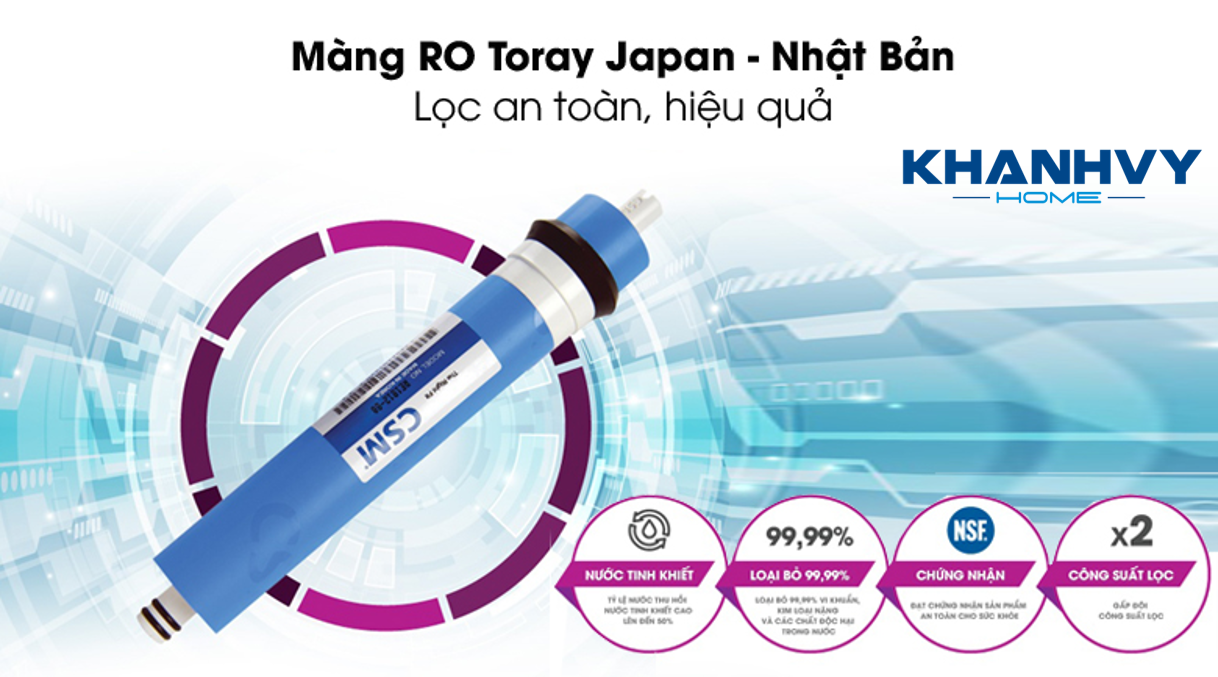 Màng lọc RO Toray Japan là lõi lọc chất lượng cao được sản xuất tại Nhật Bản