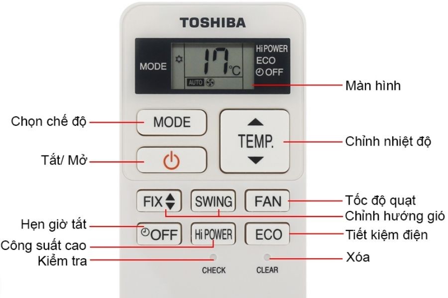 Các ký hiệu trên Remote của máy lạnh Toshiba