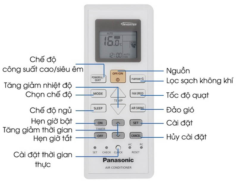 Hình ảnh remote máy lạnh Panasonic Inverter