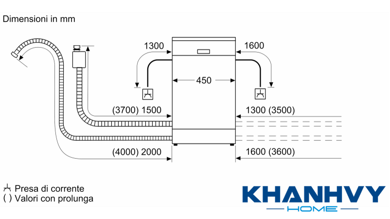 Thông số sản phẩm Máy rửa chén độc lập Bosch HMH.SPS2HKW57E
