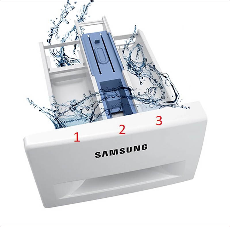 Ngăn chứa nước xả của máy giặt Samsung loại 1