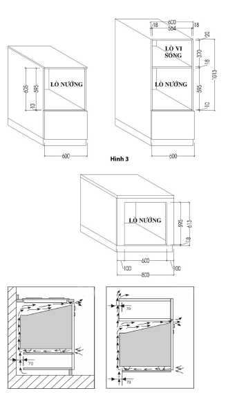 Thông số kỹ thuật khi lắp đặt lò nướng EB-56ERCDG-P8BC15A