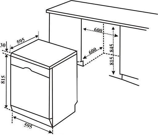 Bản vẽ kỹ thuật của máy rửa chén độc lập Bosch SMS46GW01P