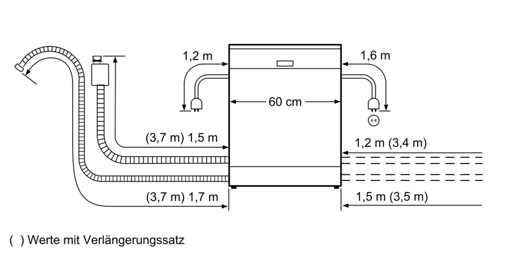 Bản vẽ kỹ thuật của máy rửa bát độc lập Bosch SMS46MI08E