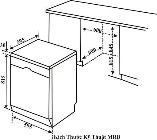 Bản vẽ kỹ thuật của máy rửa chén độc lập Bosch SMS68MI04E