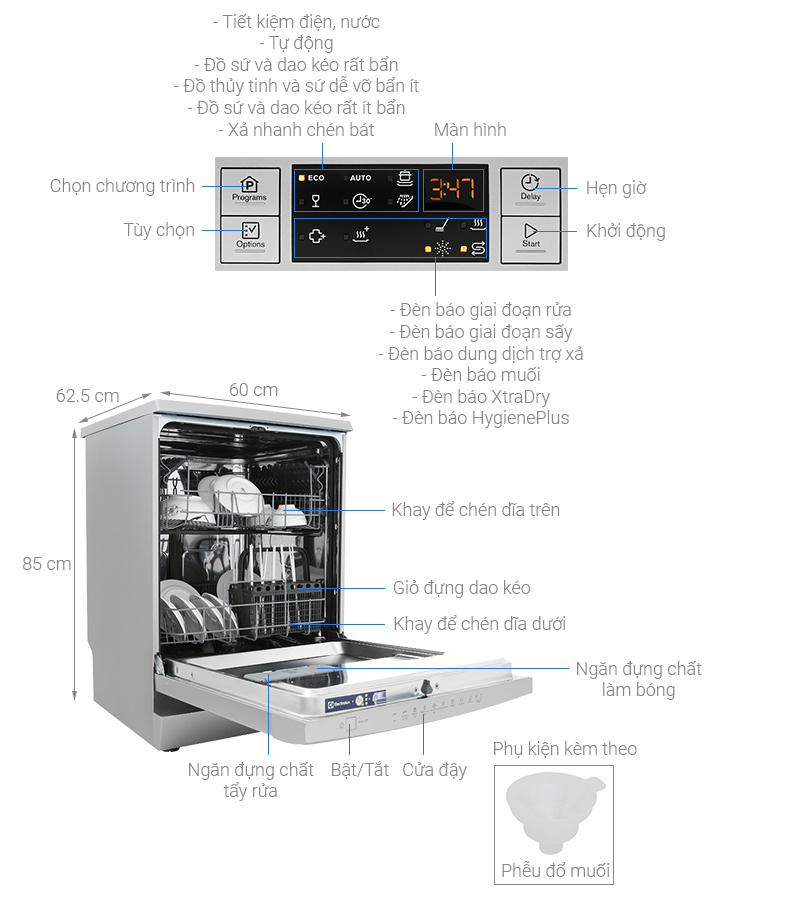 Kích thước lắp đặt máy rửa chén Electrolux ESF5512LOX