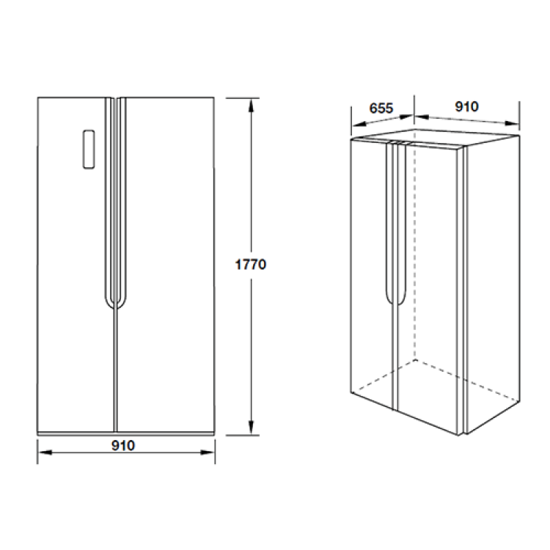 Thông số ký thuật tủ lạnh Side by Side HF-SBSID 534.14.020