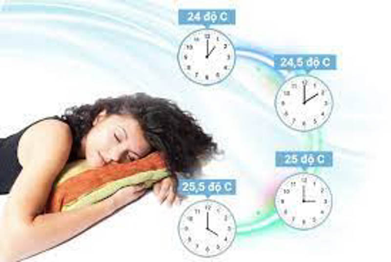 Điều chỉnh nhiệt độ phù hợp giúp người dùng có giấc ngủ ngon