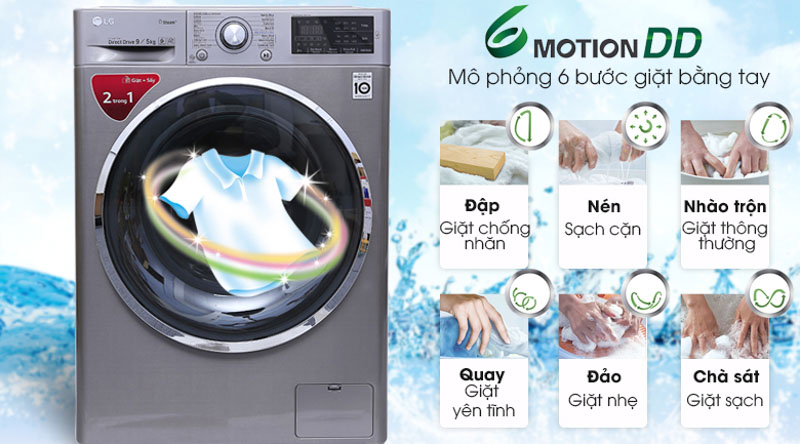  Công nghệ giặt hiện đại